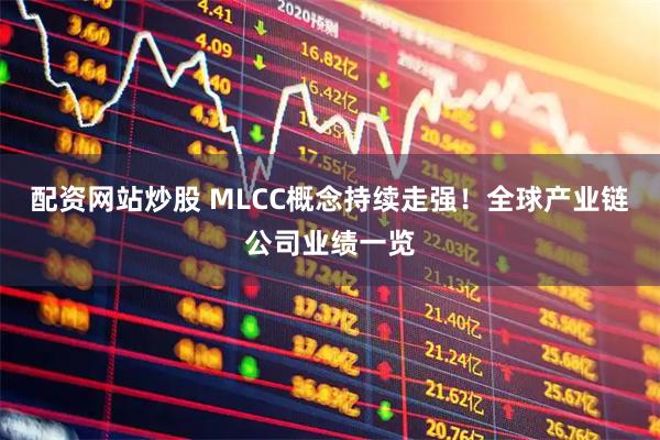 配资网站炒股 MLCC概念持续走强！全球产业链公司业绩一览